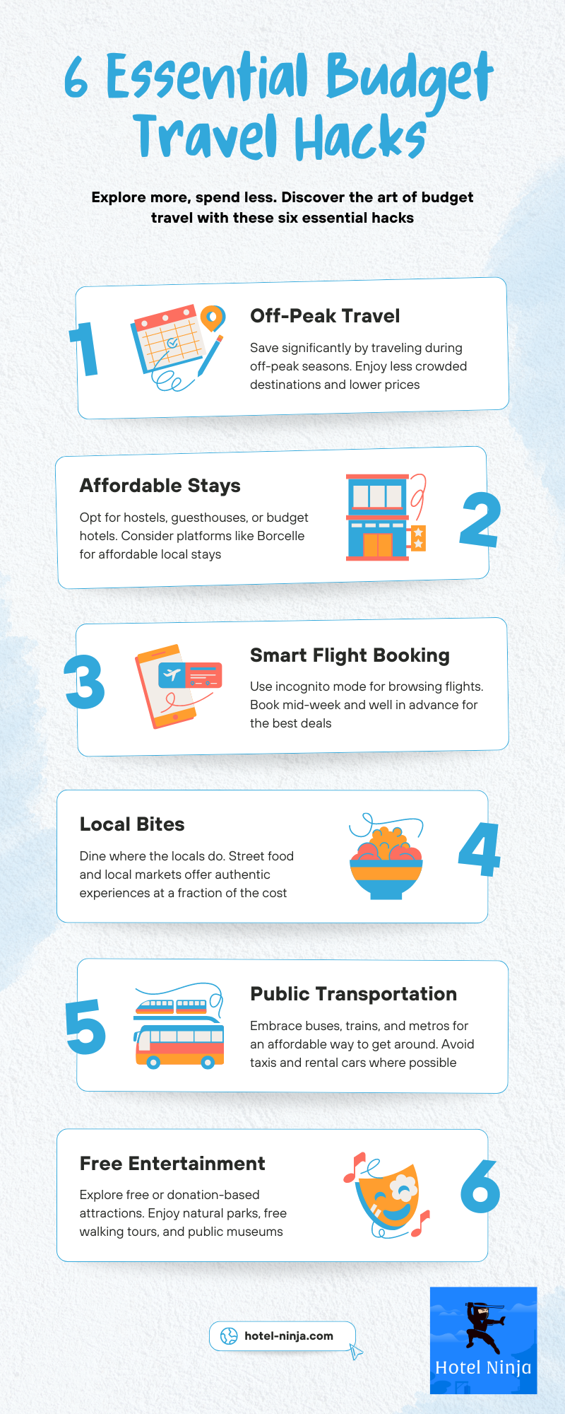 Budget Travel Hacks